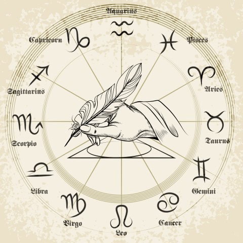 Vedic Astrology